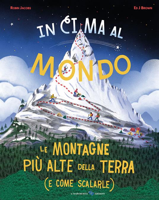 Immagine di prova